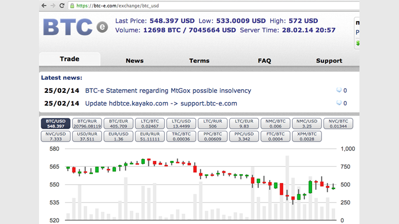 BTC-e Cuts Withdrawal Fees in Customer Satisfaction Bid