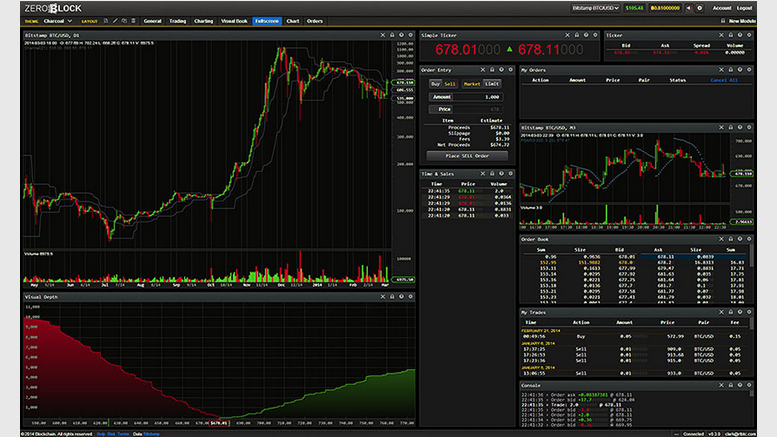 ZeroBlock Acquires Real-Time Bitcoin Trading Platform RTBTC