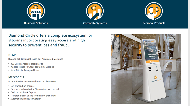 Australian Manufacturer Debuts First Cashless Bitcoin ATM