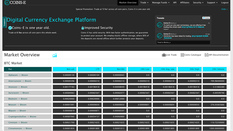 Coins-E Celebrates its Birthday With 0-Fee Trading All Week
