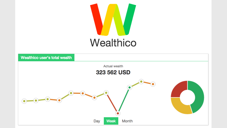 Wealthico Launches Mint.com Alternative for Cryptocurrency Investors