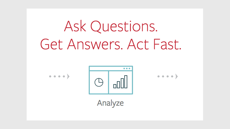 Online Survey Company Qualtrics Offers Bitcoin Rewards Option