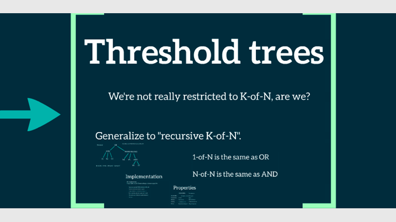 Enhanced Multi-Sig Privacy with Blockstream Tree Signatures