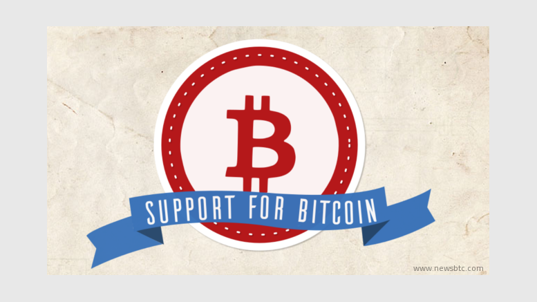 US Presidential Candidate Rick Perry Shows Support for Bitcoin