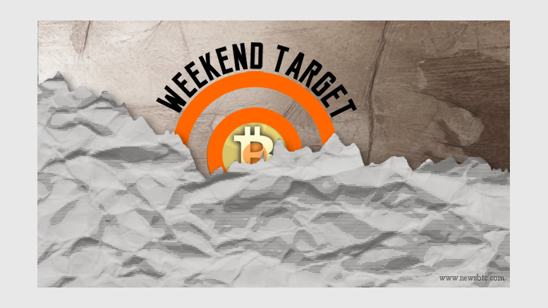 Bitcoin Price Erratic: Here are our Weekend Targets