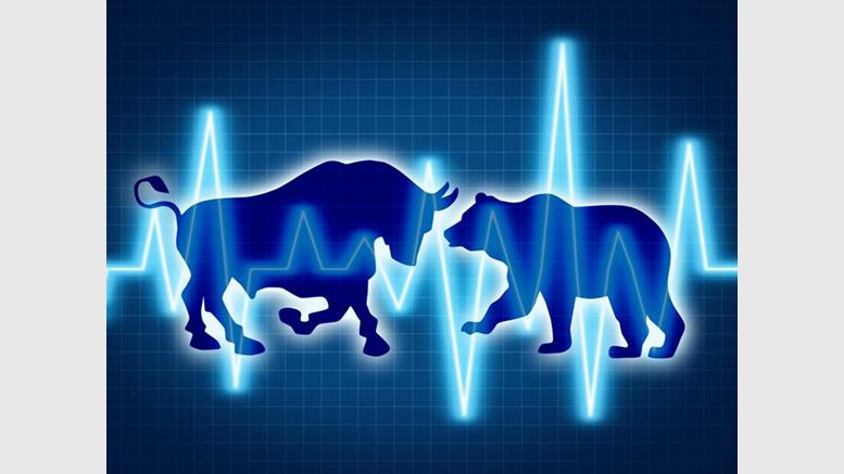 Bitcoin Price In The Claw of The Bear