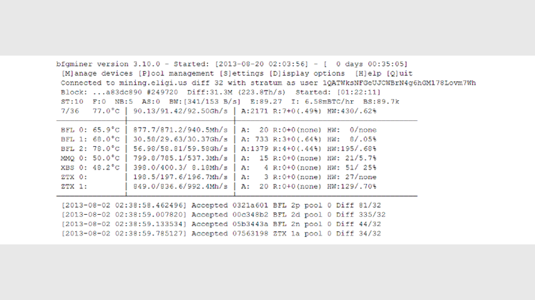 BFGMiner Development Team Releases Version 4.0 of Leading Bitcoin Mining Software