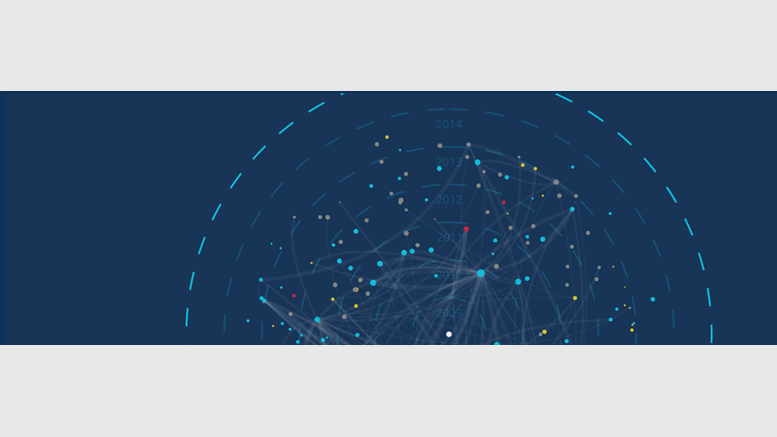 Elliptic Launches Bitcoin Blockchain Visualization Tool