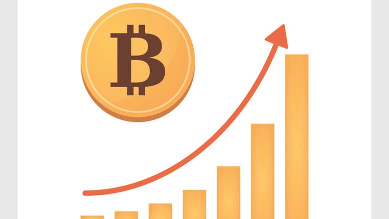 Bitcoin Price Currently at Around $270