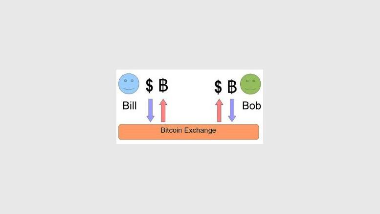 Bitcoin Exchange Wallets