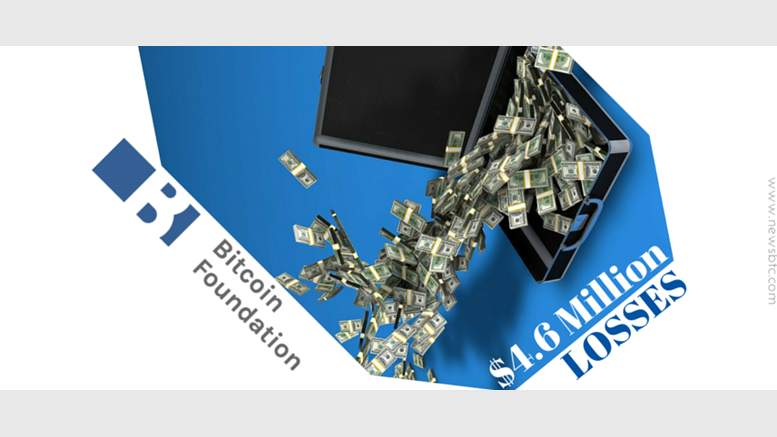 The Bitcoin Foundation Reported $4.6 Million in Losses