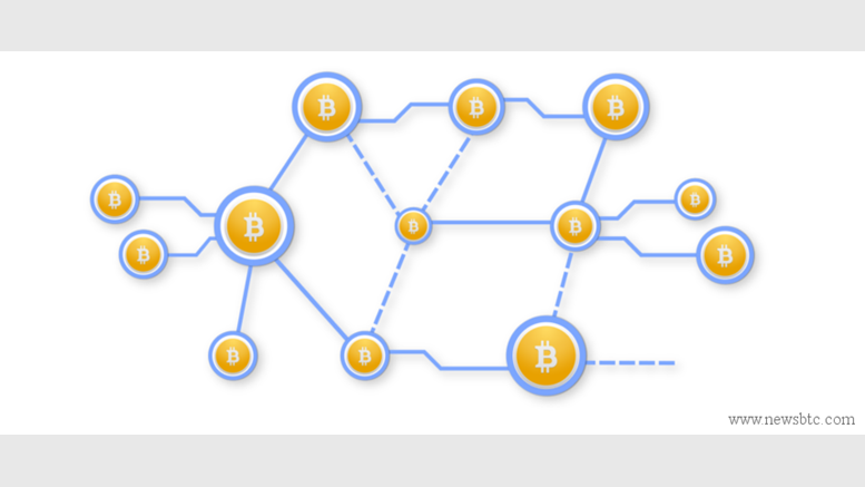 Bitcoin Network Stress Test Results
