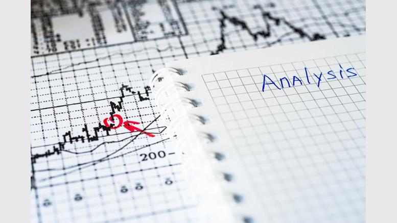 Bitcoin Price Intermediate Advance without Bitstamp
