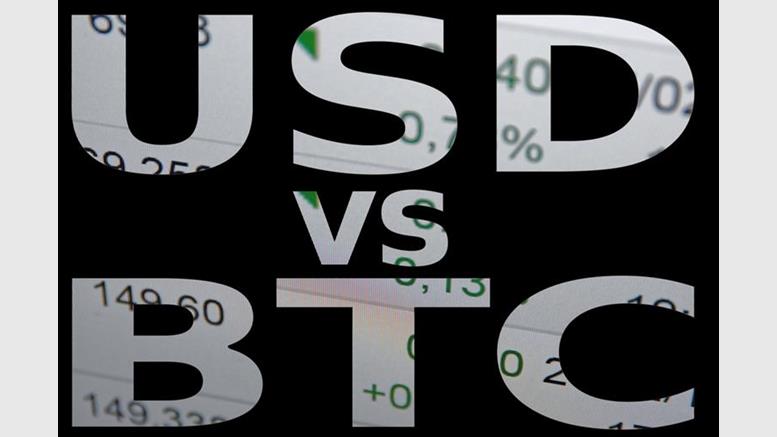 Bitcoin Price Advances Above Chart Resistance