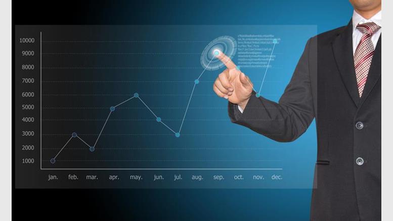Bitcoin Price Analysis: Is the Bitcoin Price Still Going Down?