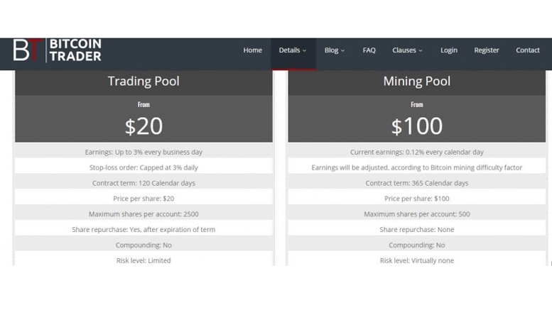 Bitcoin-Trader Investment Platform Review