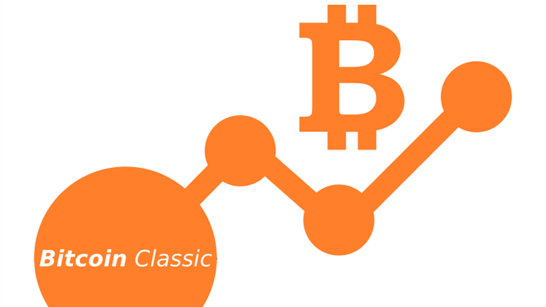 Classic Fork Release Launches Consensus Hysteria