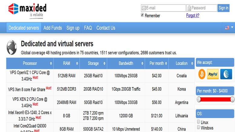 MaxiDed Accepts Bitcoin in Over 72 Countries