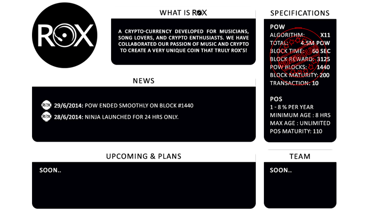 RoxCoin: Will promises be kept?