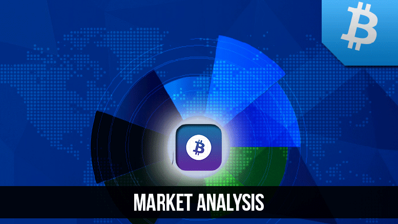 Market Summary 1-18/1-25