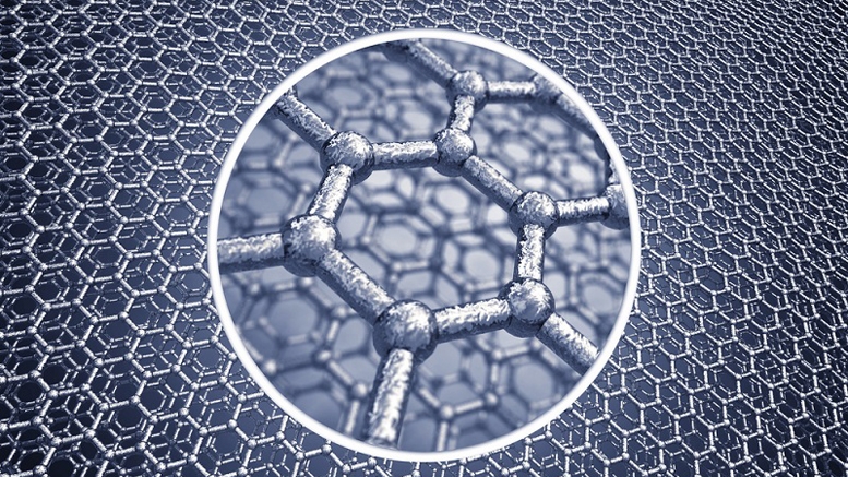 Graphene-Based Cooling Making Its Way To Micro-Electronics, Bitcoin Mining To Benefit?