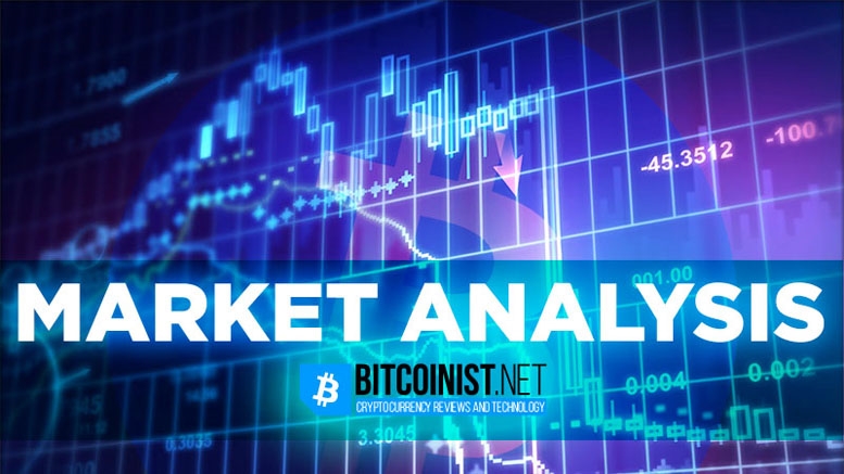 Decadays Bitcoin Trading Report and Guide Part 4