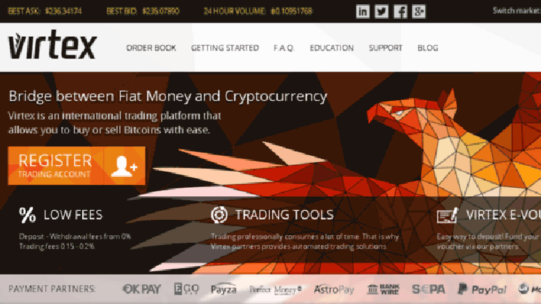 Virtex Shuts Down Unexpectedly, Customers Lose Funds