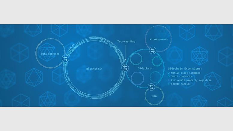 Blockstream Moves Ahead with Sidechain Elements, the First Implementation of Sidechains
