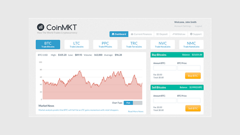 CoinMKT altcurrency exchange to launch public beta next week
