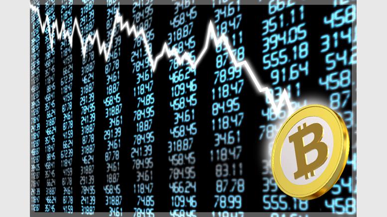 Bitcoin value: Fortune favors the Brave!