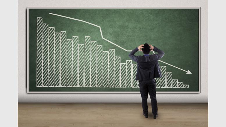 (XMR) Monero Price Trending Downwards