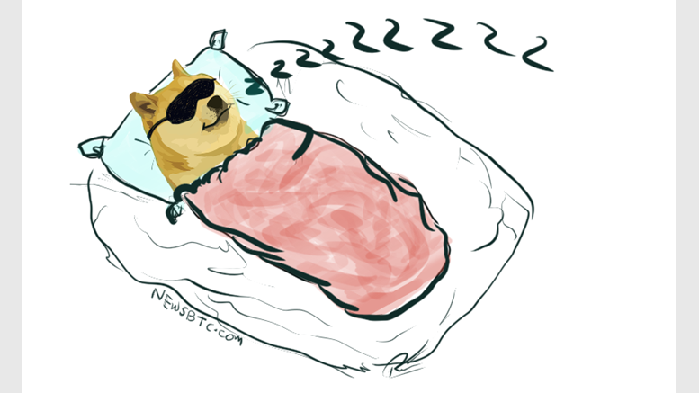 Dogecoin Price Technical Analysis for 19/2/2015 - Lazy Candles