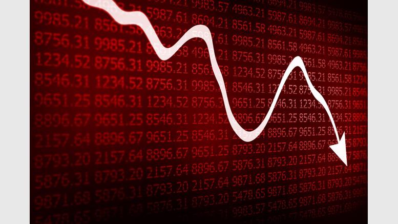 Bitcoin Price Dips Below $240