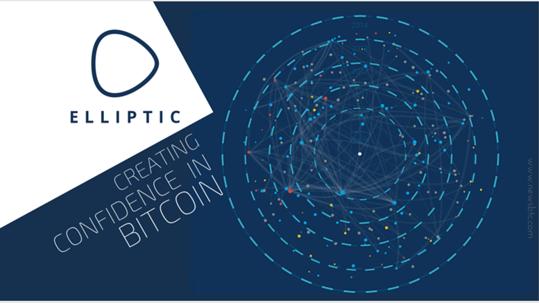 The Bitcoin Big Bang - Elliptic's Remarkable Breakthrough in AML