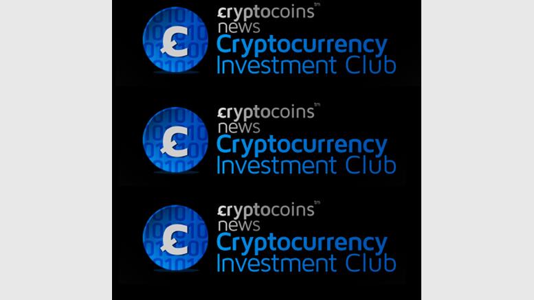 CryptoCoaster 5 - Recent Events + This Week's Key Levels
