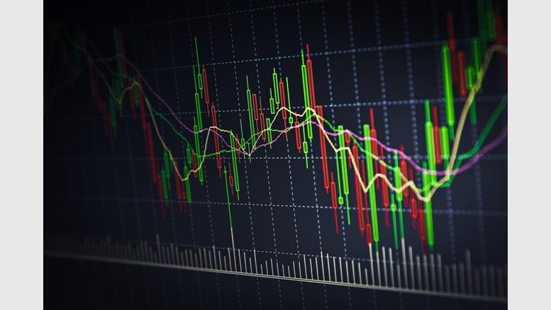 Bitcoin Price Skyrockets as Senate Hearing Concludes