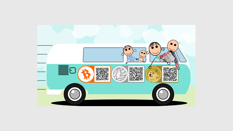 How My Family Survived 24 Days Traveling on Bitcoin