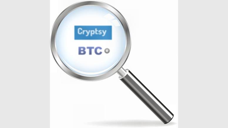 Know Your Exchange Part 2