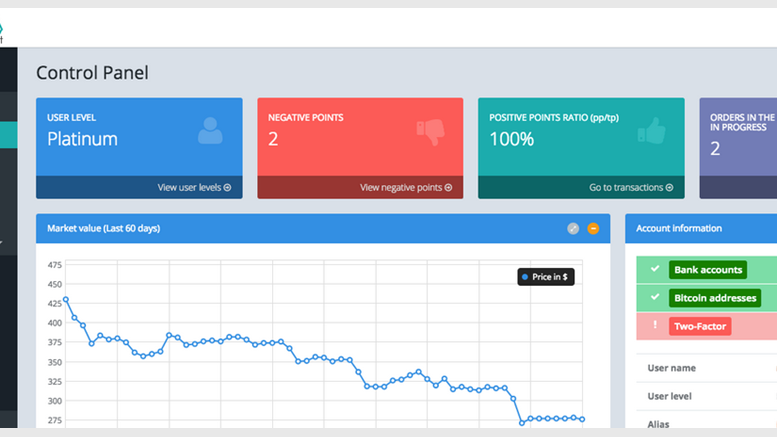 New Multi-Sig Bitcoin Exchange Multisigna Offers Launch Promo