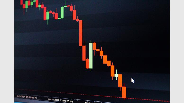 Bitcoin Price At Year's End