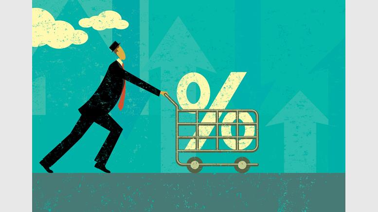 Global Economic Outlook: Rates Hike a Certainty?