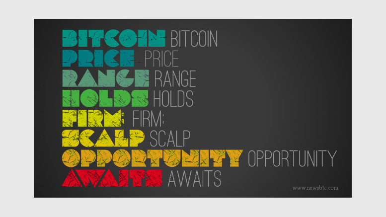Bitcoin Price Range Holds Firm: Scalp Opportunity Awaits