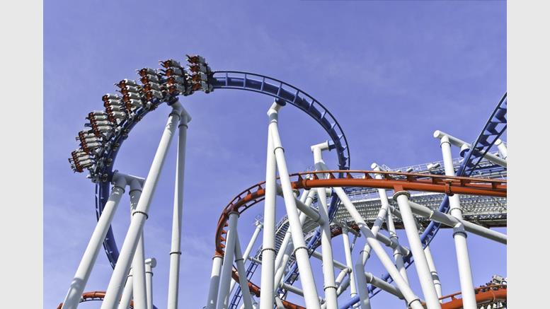 Is Bitcoin Over the Hill?