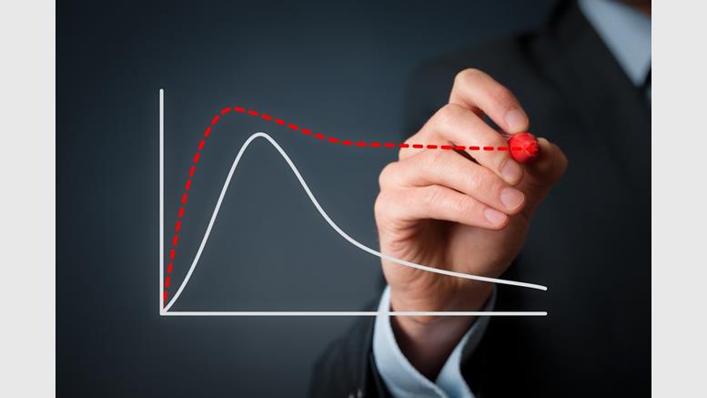 Dogecoin: The Most Stable Cryptocurrency?