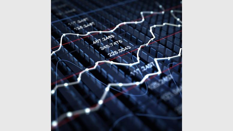 Bitcoin Price Update - Market Appears to Be Weak