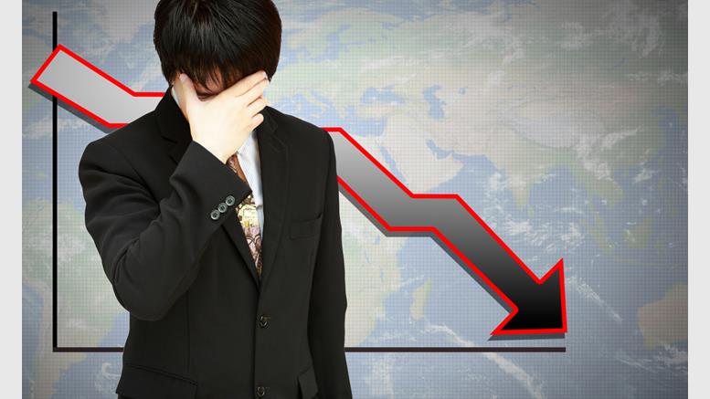 Bitcoin Price Analysis and US Stocks Decline Danger