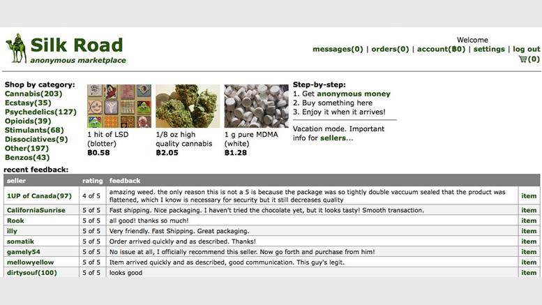 The Silk Road Report: Part II