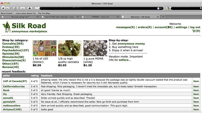 The Silk Road Report