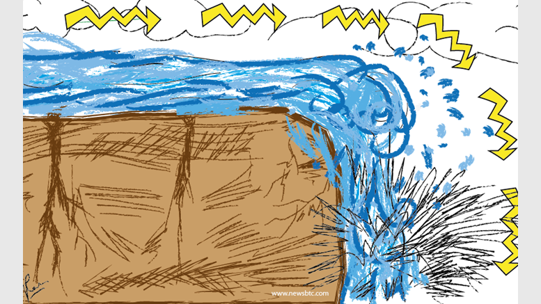 Litecoin Price Technical Analysis for 9/4/2015 - Falling Channel