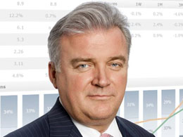 Saxo Bank CEO: Bitcoin is an Opportunity for Early Adopters